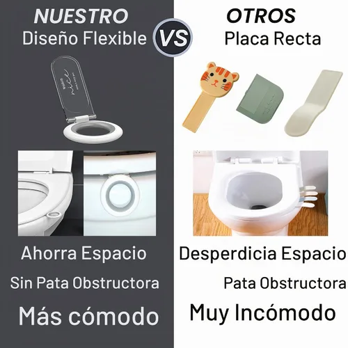 Vista 3 de Elevador de tapa de inodoro, elevador de asiento de inodoro, elevador de cubierta de inodoro, evita tocar accesorios de inodoro, accesorios de baño