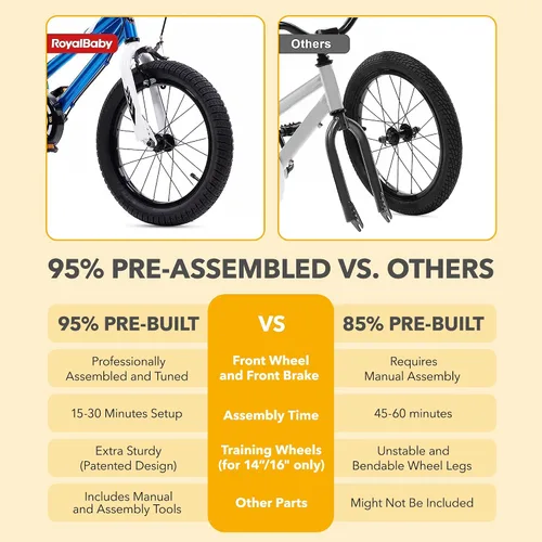 Vista 7 de RoyalBaby Freestyle - Bicicleta con frenos de 2 manijas para niños y niñas, bicicleta de 14 pulgadas con ruedas de entrenamiento para niños pequeños