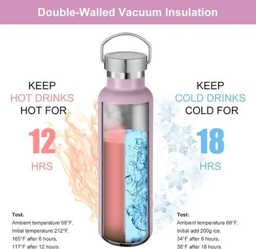 Vista 2 de Neihepal Botellas de agua aisladas de 20 onzas, botella deportiva de doble pared de acero inoxidable con tapa de asa (8, rosa)