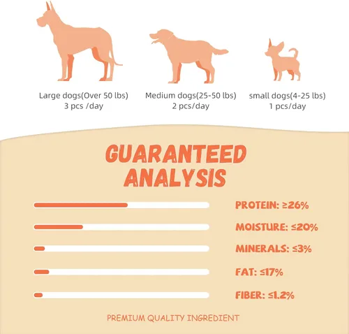 Vista 7 de Pawmate Dog Treats - Rebanadas de plátano envueltas en pollo con 1% de taurina, aperitivos de entrenamiento saludables ricos en fibra natural