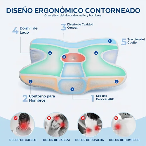 Vista 3 de Almohada cervical para el cuello, almohada contorneada de espuma Blanco