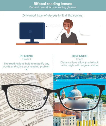 Vista 4 de Gafas de lectura bifocales pequeñas para mujer, con luz azul, lector de computadora, parte superior transparente, Cateye para mujer, gafas elegantes