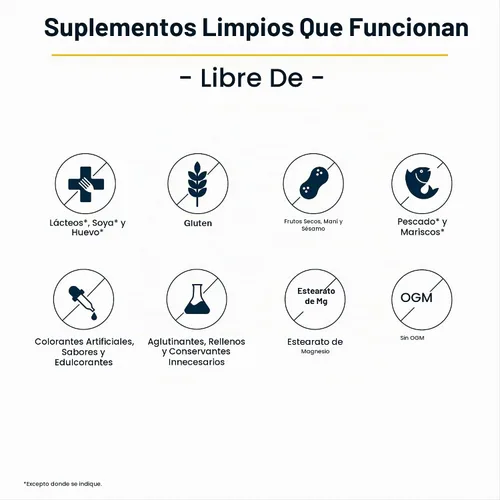 Vista 4 de Vital Nutrients Vitamina D3 2000 UI Suplemento de vitamina D para apoyar la absorción de calcio y la salud ósea* Sin gluten, lácteos y soja