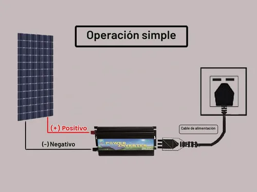 Vista 5 de Inversor solar de lazo de rejilla 500w DC11-28v a AC90-130v para sistema solar 12v
