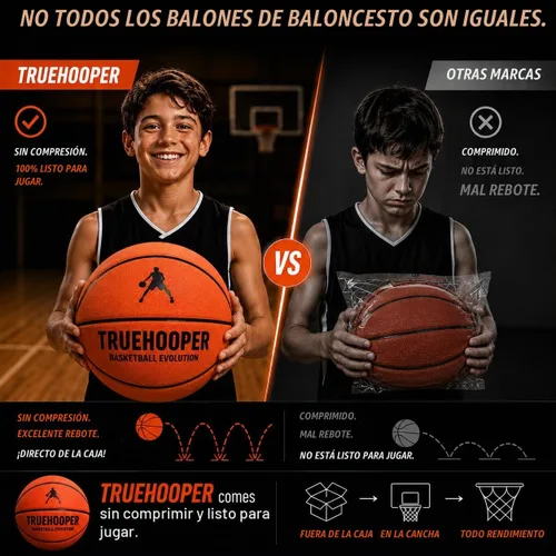 Vista 3 de TRUEHOOPER Silent Basketball – Size 7 Indoor Basketball (PRO Version) - Grooved Foam Basketball for Quit Dribbling and Indoor Training – Higher