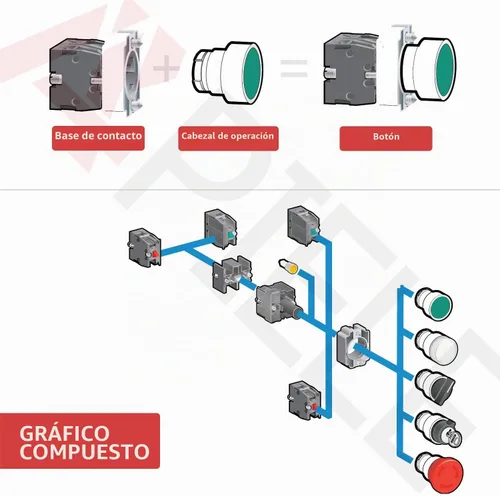 Vista 5 de APIELE Interruptor de botón de parada de emergencia hongo rojo NC de 22 mm 600 V 10 A XB2-01ZS