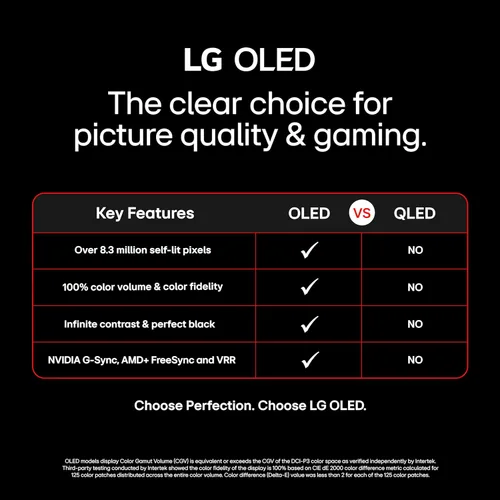 Vista 5 de LG Pantalla plana con procesador Smart TV 4K de 55 pulgadas clase OLED serie B4 con control remoto mágico alimentado por IA con Alexa incorporado
