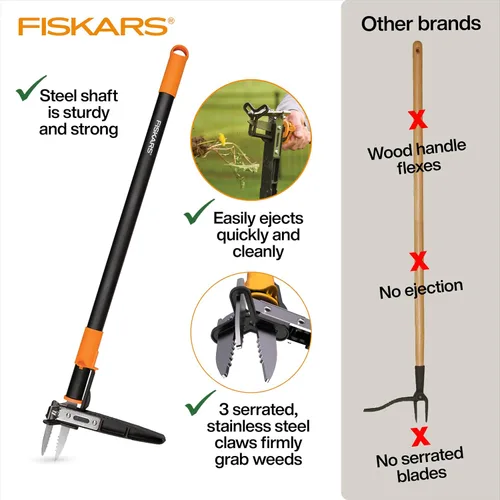 Vista 3 de Fiskars Herramienta de desmalezado de pie con 3 garras, desmalezador de jardín, herramienta de deshierba manual con mango ergonómico de 39" de largo