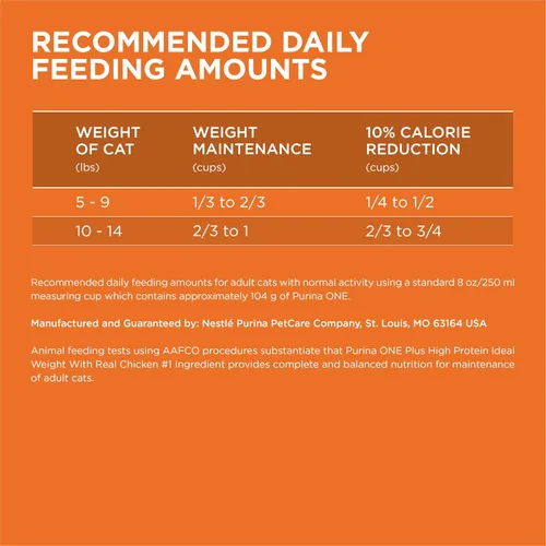 Vista 5 de Purina ONE Alto Contenido de Proteínas, Peso Saludable Más Peso Ideal Con Pollo Comida Seca Para Gatos - Bolsa de 3.5 lb