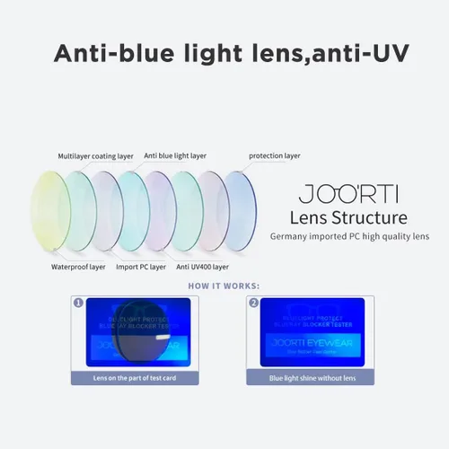 Vista 5 de JOO'RTI Gafas de luz azul para hombres, marco de metal, gafas falsas para computadora de videojuegos
