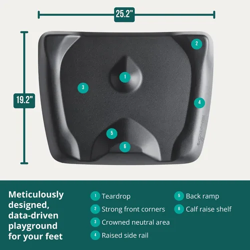 Vista 10 de Topo Mini de Ergodriven La alfombrilla antifatiga no plana de escritorio para permanecer de pie con topografía calculada, Negro obsidiana