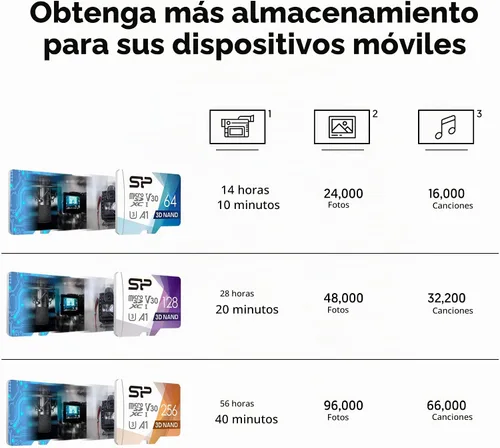 Vista 6 de Silicon Power - Tarjeta micro SD de 256 GB U3 SDXC hasta 100 MB/s de alta velocidad con adaptador para Nintendo-Switch, cámaras y drones