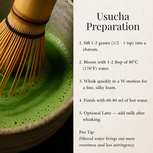 Vista 7 de Origin Uji Grado Ceremonial Superior de Polvo de Té Verde Matcha, Cultivar Único Yabukita, Primera Cosecha, Cultivado a Sombra, Molido en Piedra por