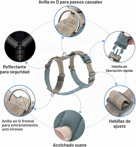 Vista 2 de Arnés para perro Plutus Pet sin tirón, arnés ajustable de nylon con acolchado suave, arnés para perro reflectante y resistente para perros pequeños