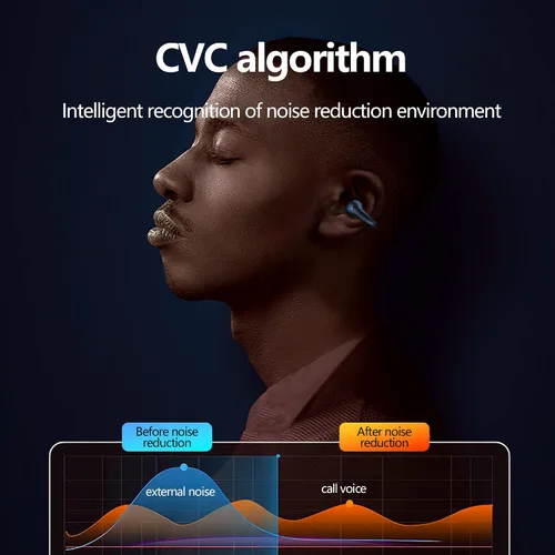 Vista 9 de Auriculares inalámbricos con clip para la oreja y conducción ósea, Bluetooth, 2023 nuevos mini auriculares abiertos Bluetooth inalámbricos
