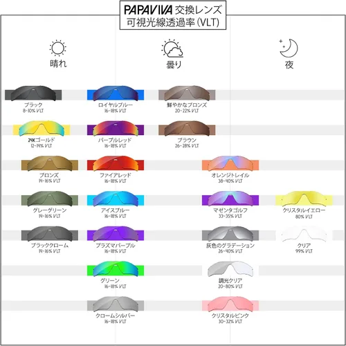Vista 5 de Replacement Lenses for Oakley Split Jacket OO9099Wind JacketSplit Jacket Asian Fit