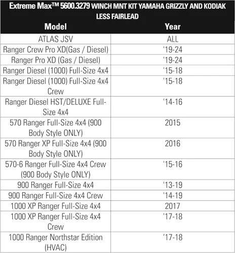 Vista 9 de Extreme Max 5600.3279 Soporte de cabrestante ATV para Yamaha Grizzly 700 y Kodiak 700 (2016-2023)