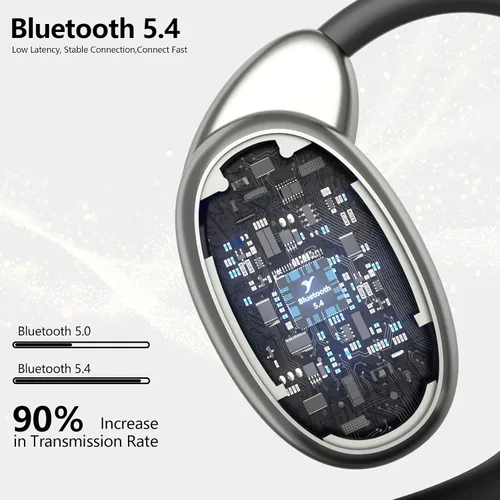 Vista 3 de Auriculares de oído abierto verdaderamente inalámbricos, hasta 32 horas de reproducción, Bluetooth 5.4, auriculares de oreja abierta ultra cómodos