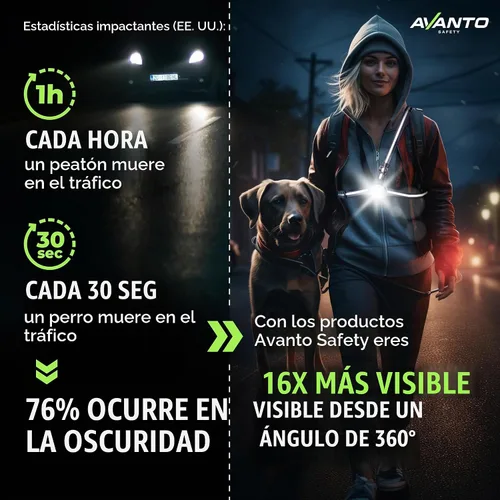 Vista 2 de Luz de pecho Avanto PRO, Original, Recargable por USB-C, Luces de correr para corredores, 500lm de haz ajustable, 3-5h de tiempo de uso, Linternas