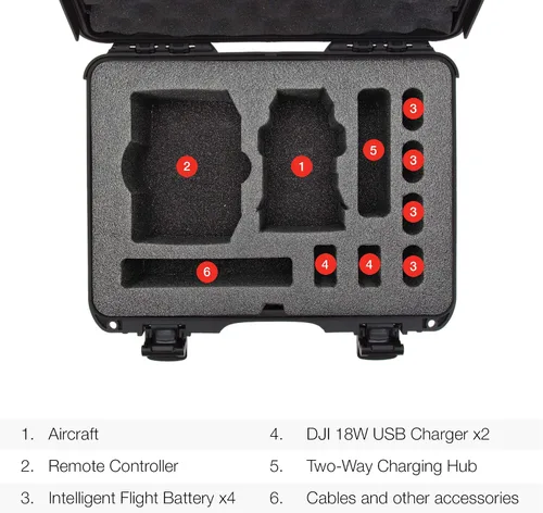 Vista 6 de Nanuk 909- Funda rígida impermeable con inserto personalizado para DJI Mavic Mini