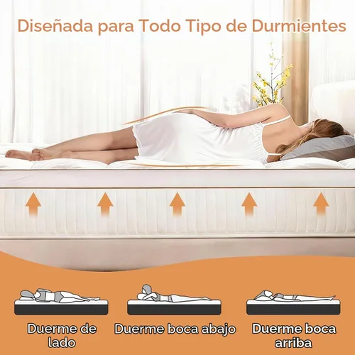 Vista 6 de Cubrecolchón de espuma viscoelástica tamaño Queen, transpirable y agradable a la piel para aliviar el dolor de espalda, espuma triturada extra
