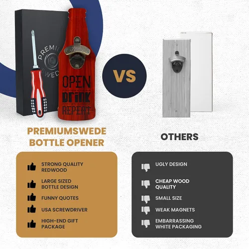 Vista 7 de Abrebotellas de cerveza edición limitada montado en la pared, accesorios de cueva de hombre, abridor de cerveza, abridor de botellas magnético