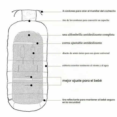 Vista 3 de CozyMe Saco de dormir universal para cochecito de bebé 3 en 1 para invierno, impermeable, con funda para pies ajustable en Negro