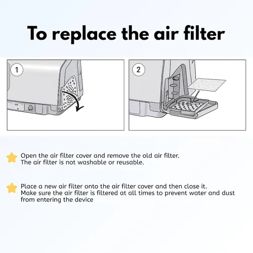 Vista 3 de Nispira Filtros de aire finos CPAP compatibles con ResMed AirSense 10, S9 Series, S9, AirStart y AirCurve, 24 paquetes