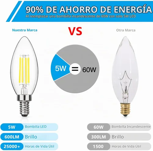 Vista 5 de MAXvolador, bombillas LED regulables E12 candelabro clásico, equivalentes a 60 W, luz blanca diurna de 5000 K, bombilla LED de araña de 600 lm