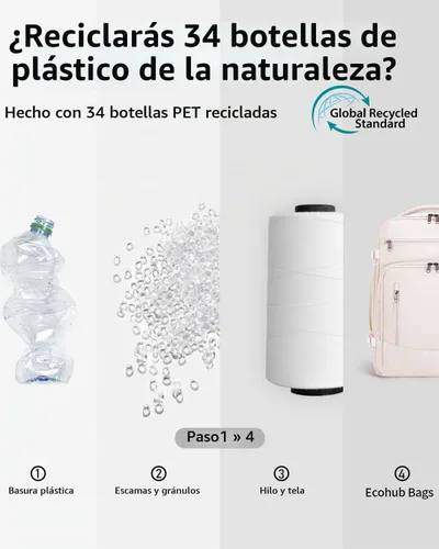 Vista 3 de ECOHUB Mochila de Viaje Mochila de Equipaje de Mano Beige