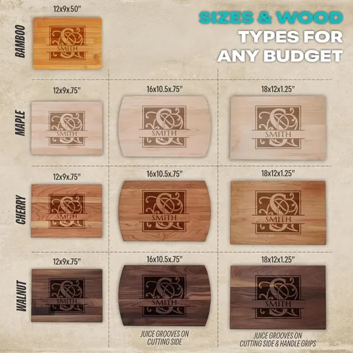 Vista 4 de Blue Ridge Mountain Gifts Tabla de cortar personalizada para boda o aniversario, tabla de madera grabada con láser, bandeja de comida personalizada
