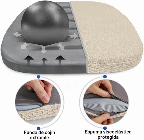 Vista 5 de BUYUE Cojín de Lujo de Espuma Viscoelástica 100% Pura para Silla 1 Paquete, Jacquard 16" Forma de U Cómodo Cojín para Silla de Comedor, Cojín