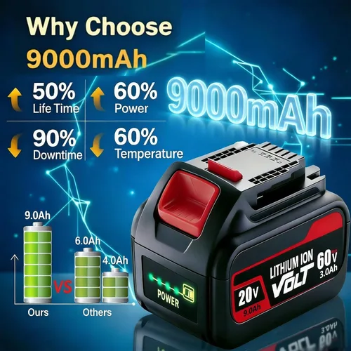 Vista 2 de 9000mAh 2-Pack Replacement for Dewalt 20v/60v Flexvolt Battery Compatible with Dewalt 60V Battery DCB609 DCB606 DCB612 Cordless Tools