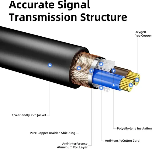 Vista 3 de Cable DMX de 10 pies, paquete de 4 cables de luz DMX de 9.8 ft, cables DMX de 3 pines, cable de señal XLR macho a hembra con conectores metálicos