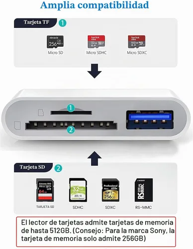 Vista 5 de Apple Lightning a tarjeta SD y TF Adaptador de cámara USB para iPhone/iPad, lector de tarjetas 3 en 1 USB Dongle para unidad flash USB, teclado