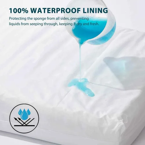 Vista 3 de LIORCE Cama para perros pequeños, almohadilla para jaula para cachorros con funda extraíble lavable y forro impermeable, tapete de espuma