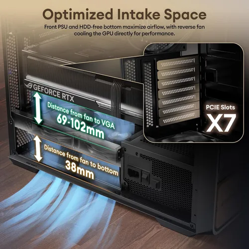 Vista 3 de Okinos Air Cross, Caja ATX de Madera de Nogal Genuina, Ventilador PWM de 3×140mm y Ventilador PWM Inverso de 2x120mm Preinstalado, Paneles de Malla