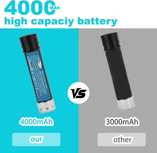 Vista 6 de CREABEST Paquete de 2 baterías Ni-MH de 3.6V 4.0Ah para Black & Decker Versapak VP100