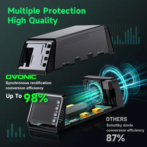 Vista 4 de OVONIC Cargador de equilibrio X4 LiPo AC 500W 4 canales Auto Power Asignación, 15A por canal, LiPo/Li-Ion/LiHV/Life 1-6S, NiMH 3-18S, protecciones