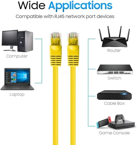 Vista 107 de Cmple - Cable Ethernet Cat5e de 1.5 pies, Cable Patch Ethernet UTP Cat 5e de 350 MHz, Cable LAN de red de 1 Gbps, conectores RJ45, compatible