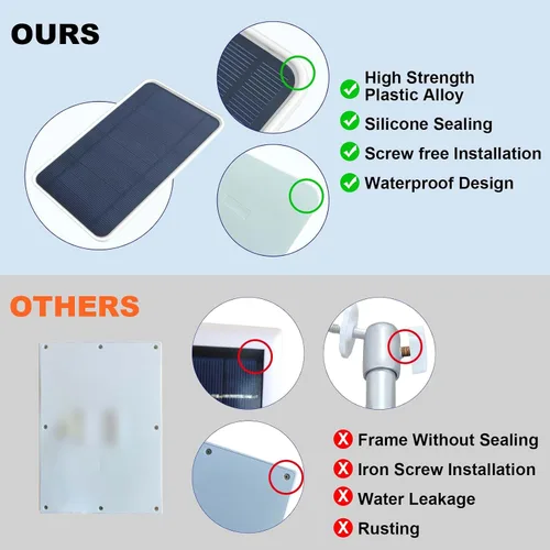 Vista 3 de DIANMU Panel solar para cámara de seguridad SimpliSafe para exteriores y serie 2, con cable resistente a la intemperie de 13 pies y soporte