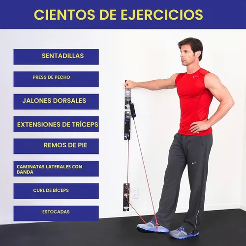 Vista 6 de Anchor Gym Core Station - Anclajes de entrenamiento de montaje en pared para banda de resistencia, tres unidades con dos ganchos para bandas