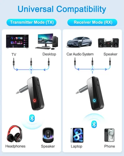 Vista 3 de Paquete de 2 adaptadores Bluetooth AUX para automóvil, transmisor receptor Bluetooth 5.4 2 en 1 para automóvil con pantalla de visualización