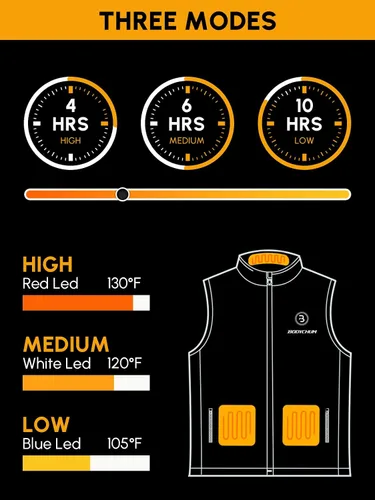 Vista 5 de Bodychum Heated Vest Women With Battery Pack Included Lightweight Rechargeable Electric Heating Vest