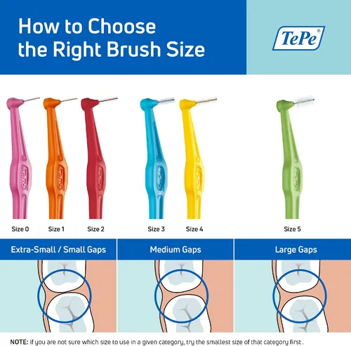 Vista 4 de TePe Cepillo Interdental en Ángulo, Cepillo Dental Angular para Limpieza de Dientes, Paquete de 6, 0.44 mm, Espacios Extra Pequeños/Pequeños, Rosa