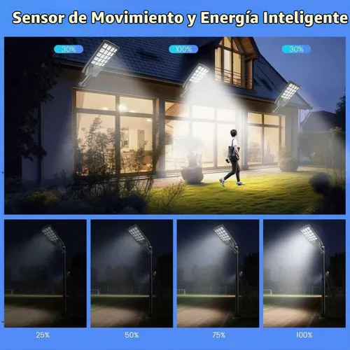 Vista 4 de Paquete de 2 farolas solares impermeables para exteriores, 6500 K, 20000 lúmenes, gran angular, luz de inundación con sensor de movimiento y control