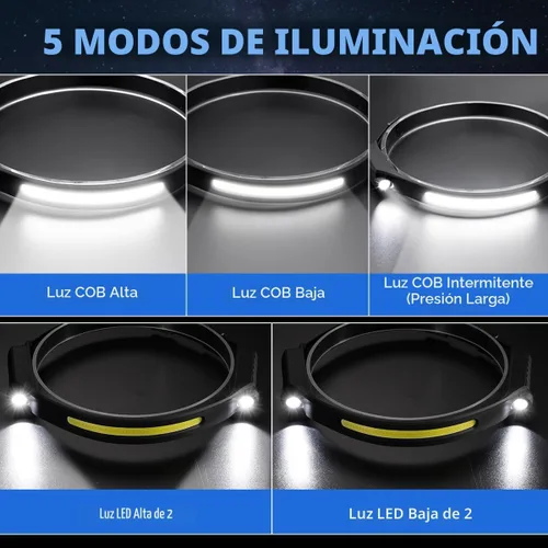 Vista 2 de Paquete de 5 linternas frontales recargables, linterna de cabeza de haz ancho de 230° con 2 focos, linterna frontal LED con sensor de movimiento