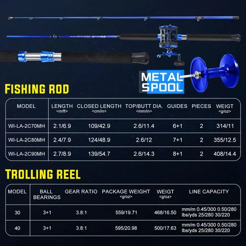 Vista 4 de Combo de caña de pescar Sougaiyang, combo de carrete de pesca con arrastre de 2 piezas con relación de engranajes de 3.8:1 y rodamientos 3+1