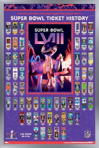 Vista 11 de Trends International NFL League - Póster de pared para collage de boletos del Super Bowl LVIII