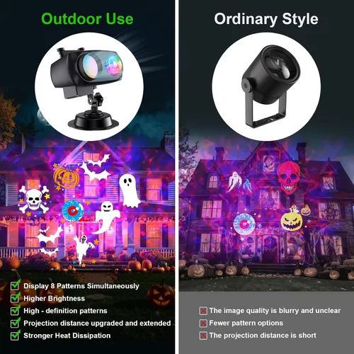 Vista 11 de 2025 Mejora de Luces de Proyector de Halloween y Navidad, COOLWUFAN Luces de Proyector para Interiores y Exteriores con Control Remoto y 20 Efectos